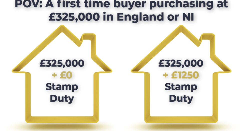 Don't Miss Out! Buying and selling a Property Before the Stamp Duty Cut-Off in April Don't Miss Out! Buying and selling a Property Before the Stamp Duty Cut-Off in April