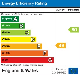 EPC 1