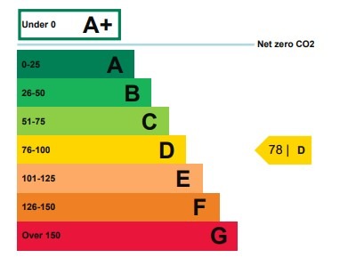 EPC 1