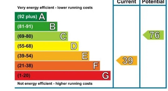EPC 1
