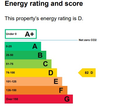 EPC 1