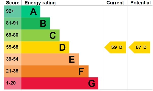 EPC 1