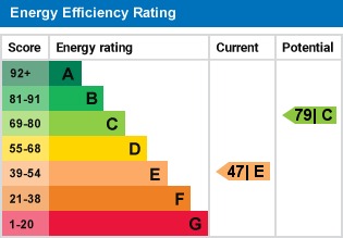 EPC 1