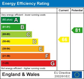 EPC 1