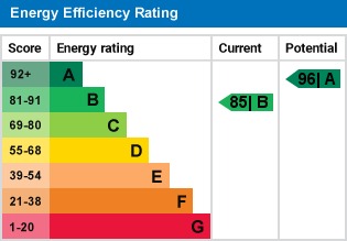 EPC 1