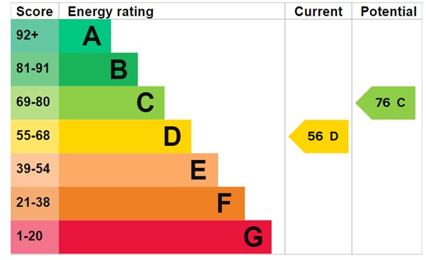 EPC 1
