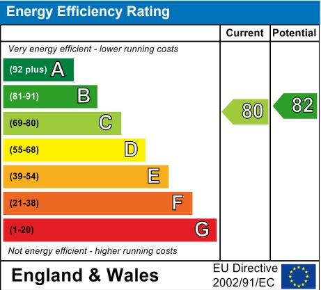 EPC 1