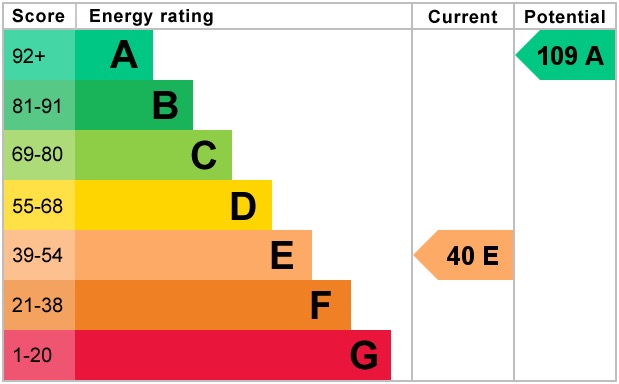 EPC 1