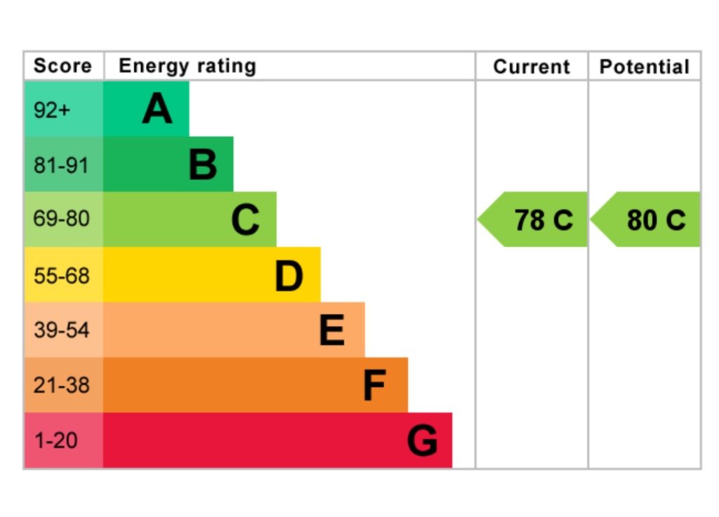 EPC 1