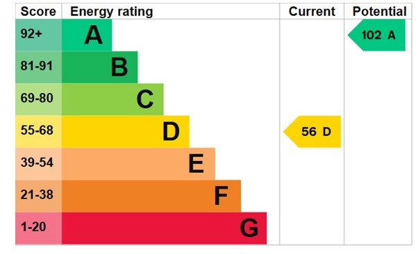 EPC 1
