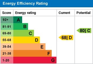 EPC 1