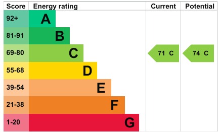 EPC 1